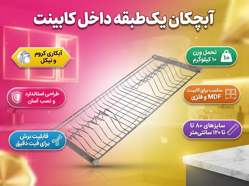 آبچکان ظرفشویی یک طبقه داخل کابینت آبکاری
