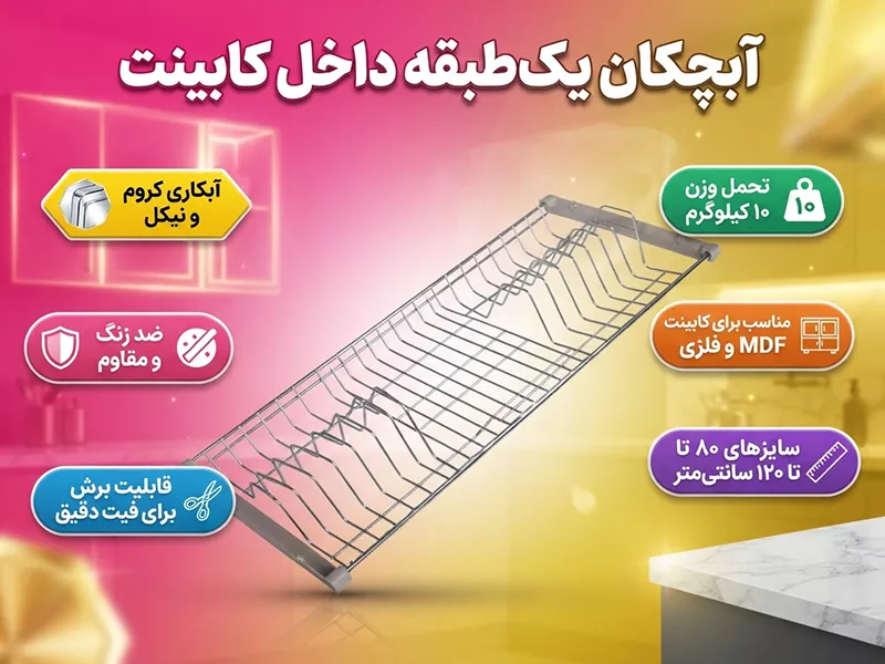 آبچکان ظرفشویی یک طبقه داخل کابینت آبکاری
