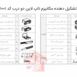 مکانیزم درب ریلی تاپ لاین روکار