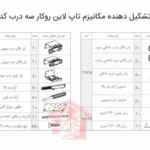 مکانیزم درب ریلی تاپ لاین روکار۱
