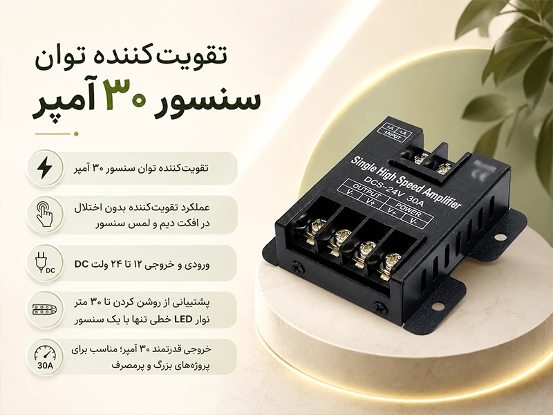 تقویتکننده توان سنسور 30 آمپر
