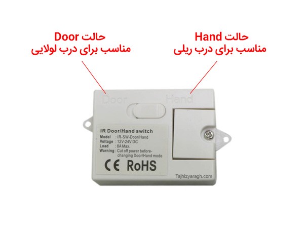 کنترلر سنسور کمد ریلی 3 درب