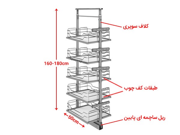 ابعاد سوپری وسط پرو پلاتین سایز 160-180 سانت