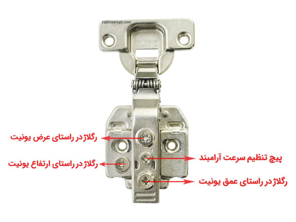 رگلاژ لولا گازور تین در