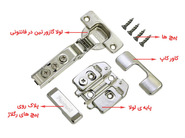 متعلقات لولا گازور تین در فانتونی