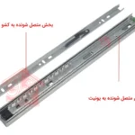 اجزای ریل سه تیکه ساچمه ای باریک