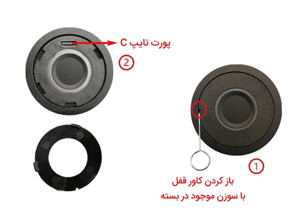 پورت قفل دیجیتال اثر انگشتی 