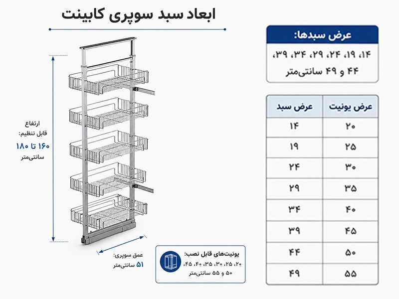 -سوپری ایستاده ریل وسط کف توری پلاتین ارتفاع 160-180-_