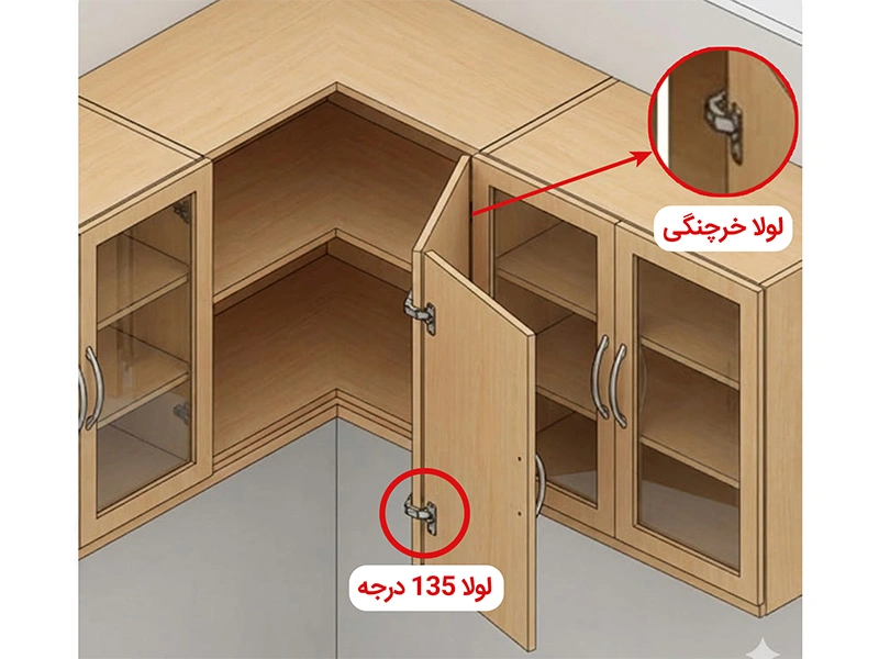 نحوه نصب لولا خرچنگی با لولا 135 درجه