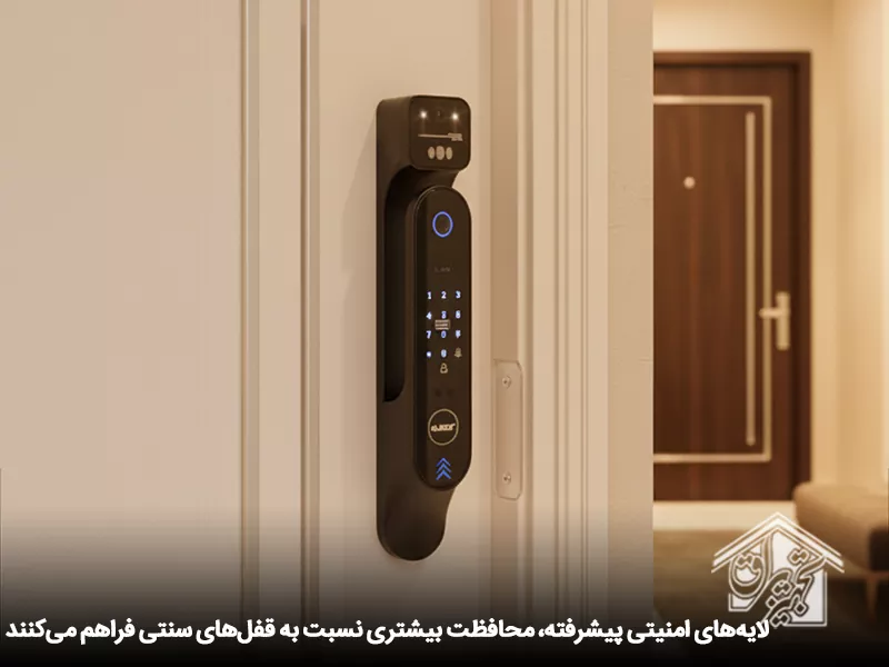 بهترین برند دستگیره هوشمند 1