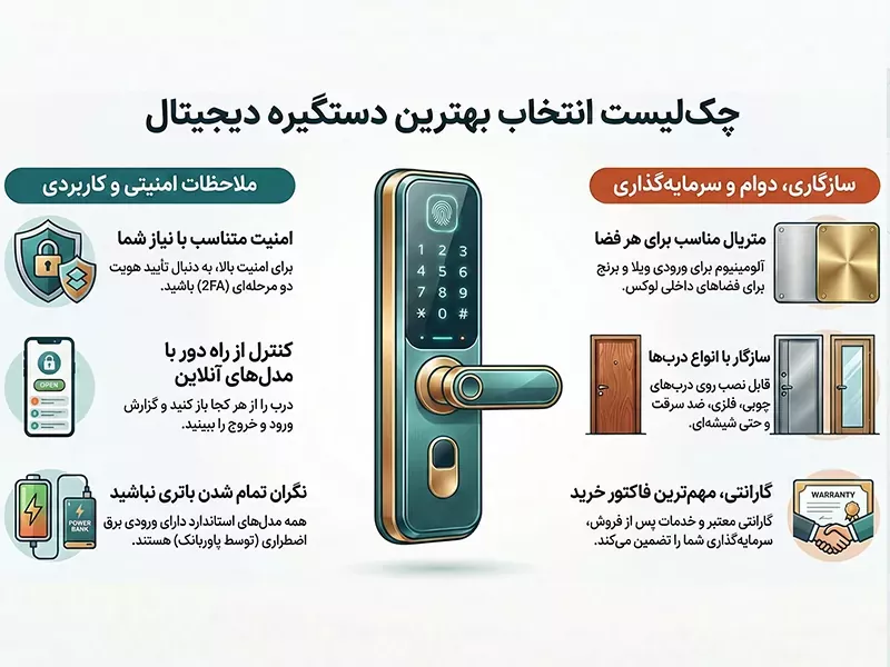 چک لیست انتخاب بهترین دستگیره دیجیتال