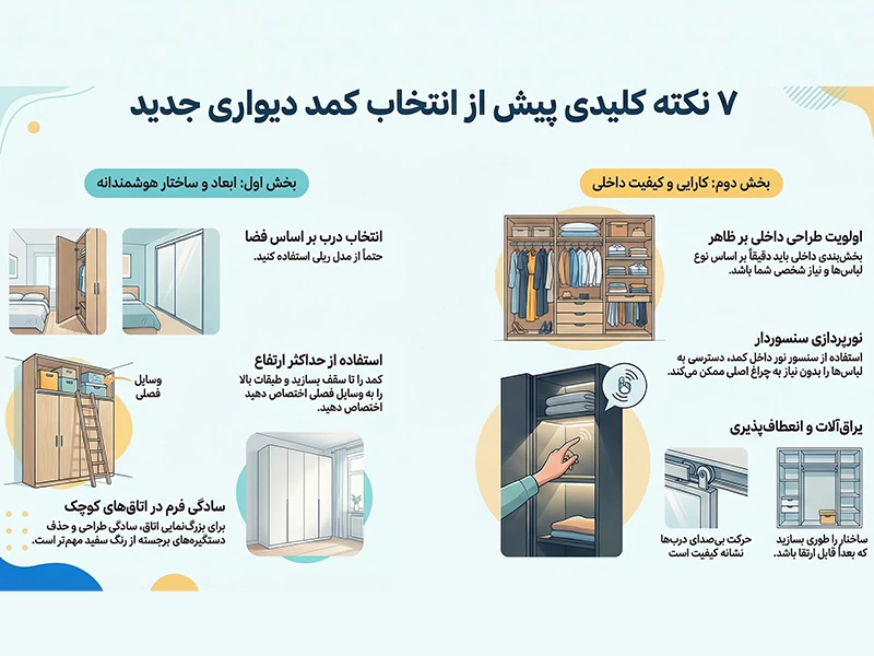 7 نکته پیش از انتخاب کمد دیواری جدید