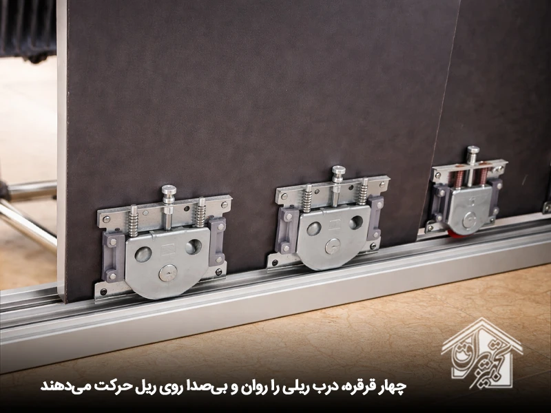 غلطک درب ریلی کمد دیواری