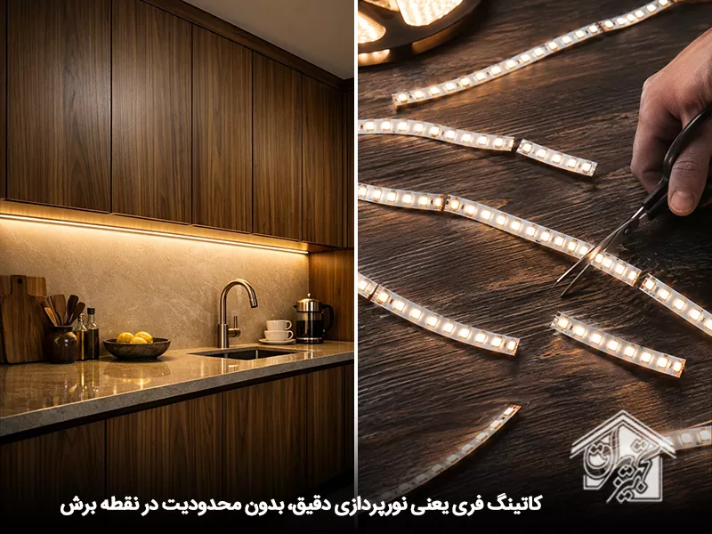 Cutting-Free؛ آزادی واقعی در متراژ