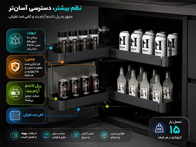 سوپر مارکت داخل کابینت اسلیم آرام بند فانتونی
