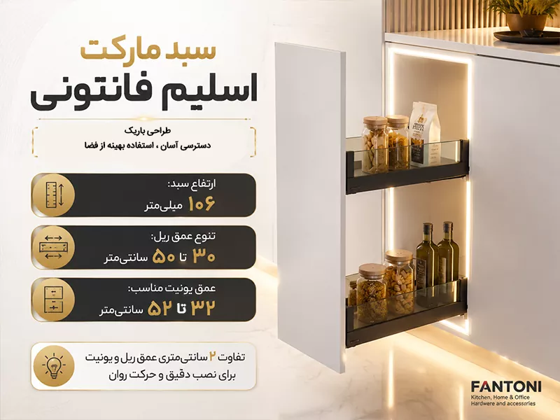 ابعاد سبد مارکت کابینت اسلیم شیشه آرام بند فانتونی