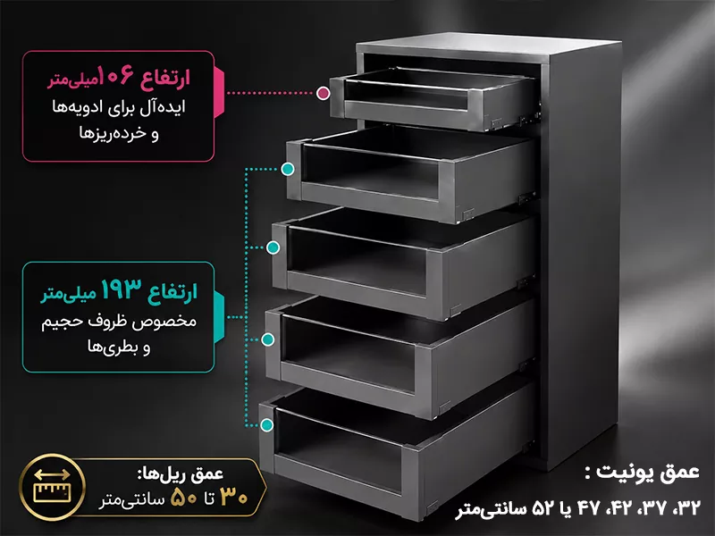 ابعاد سوپرمارکت کشویی اسلیم با فرانت شیشه آرام بند فانتونی