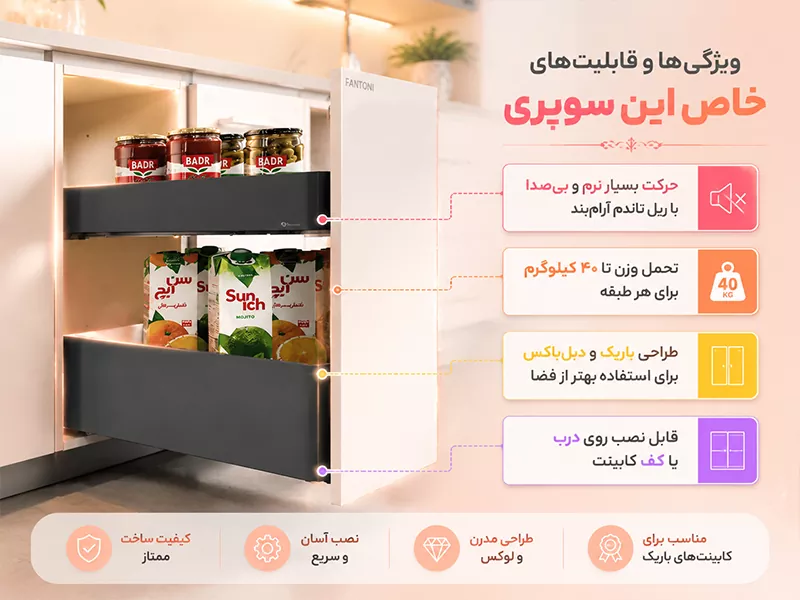 سبد سوپری کنار گاز دبل باکس اسلیم آرام بند فانتونی