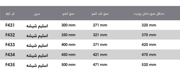 ابعاد دکوراتیو سبد مارکت کابینت اسلیم شیشه آرام بند فانتونی