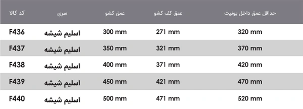 -سبد -کنار گاز اسلیم شیشه آرام بند فانتونی