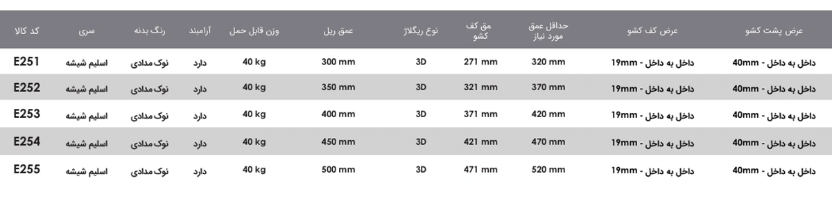 جدول کشو سوپرمارکتی اسلیم شیشه با فرانت شیشه آرام بند فانتونی