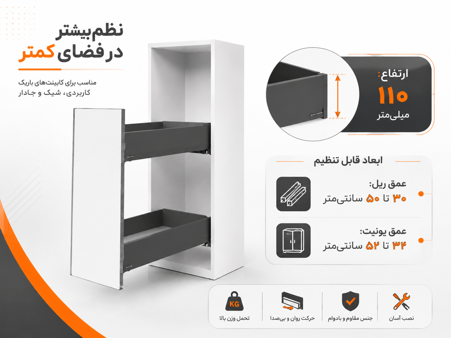 ابعاد و سایز سوپر جا بطری