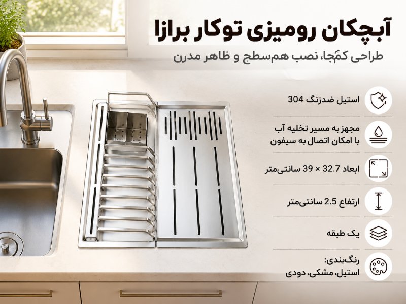 ویژگی های ابچکان توکار برازا