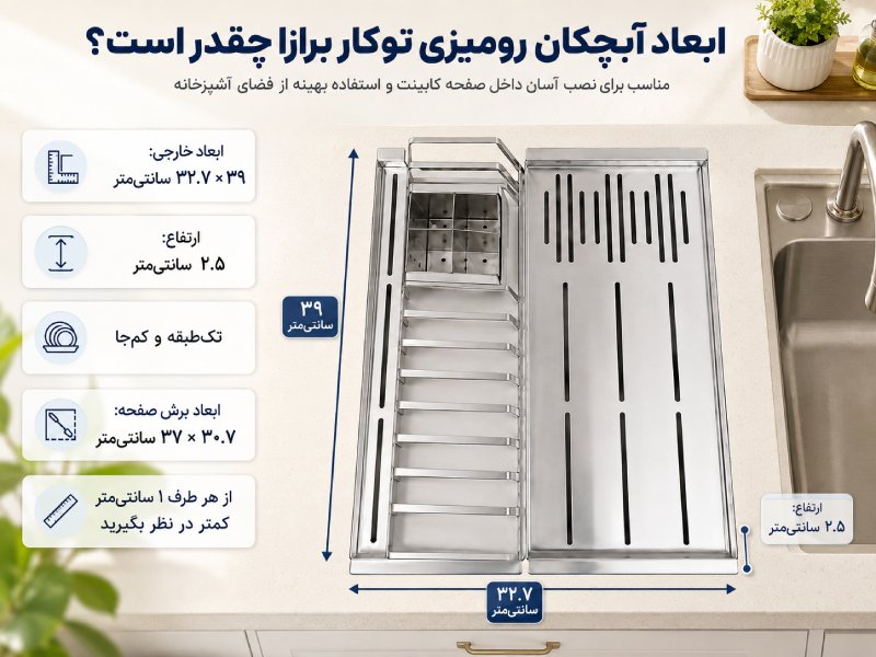 ابعاد ابچکان رومیزی توکار برازا